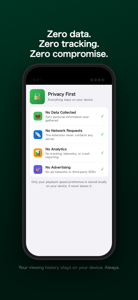 Privacy info on iPhone