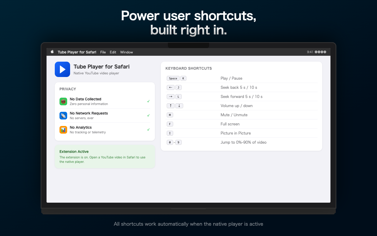 Keyboard shortcuts on Mac